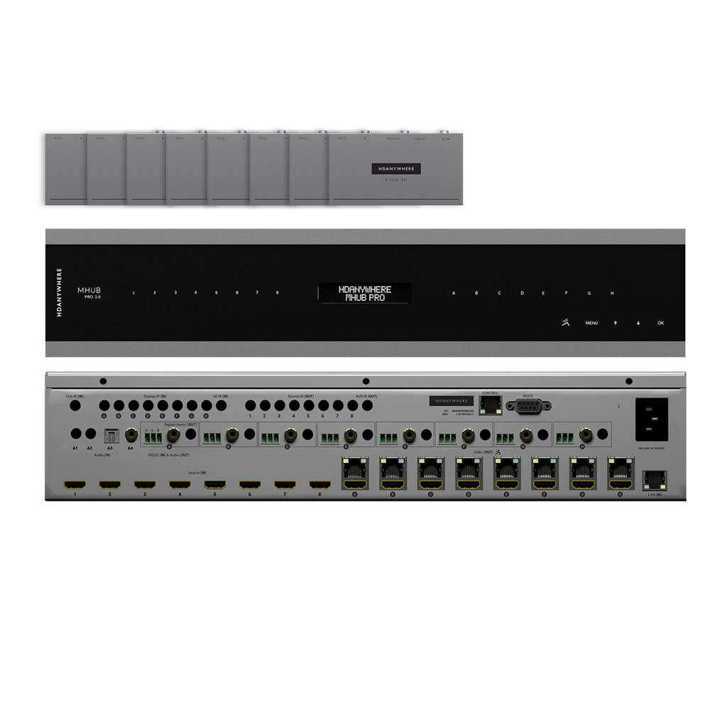 [MHUBPRO288100] HDANYWHERE MHUB PRO 2.0 (8x8) 100A Video Matrix, MHUBPRO288100